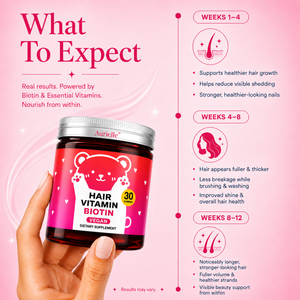 Aurielle Hair Growth Gummies