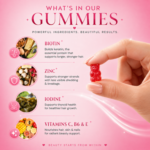 Aurielle Hair Growth Gummies