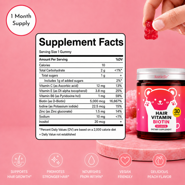 Aurielle Hair Growth Gummies